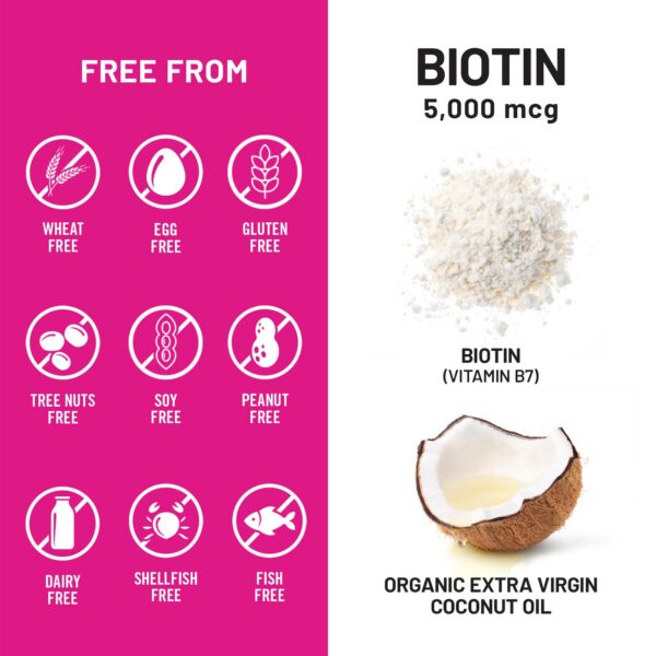 Envase de NatureWise Biotina 150 cápsulas