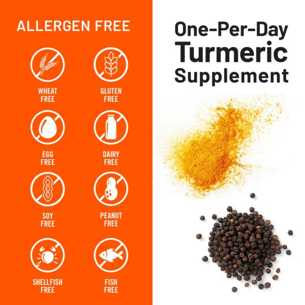 Version 1.0.0 NatureWise cúrcuma softgels soporte inmune suplementarias