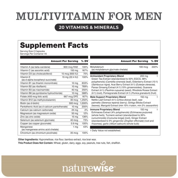 Version 1.0.0 Etiqueta de antioxidantes e ingredientes