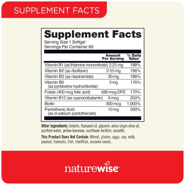 Version 1.0.0 NatureWise vitaminas D3 y complejo B para metabolismo energético