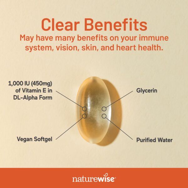 Version 1.0.0 Envase completo de NatureWise Vitamina E