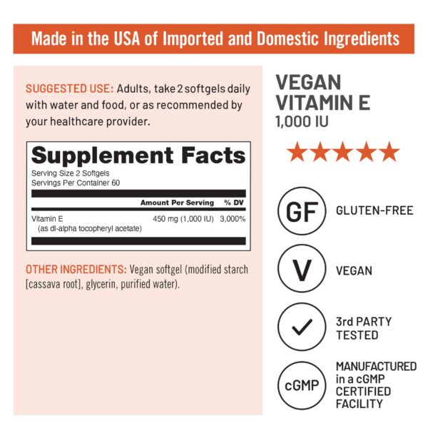 Version 1.0.0 Tabla de información nutricional de Vitamina E