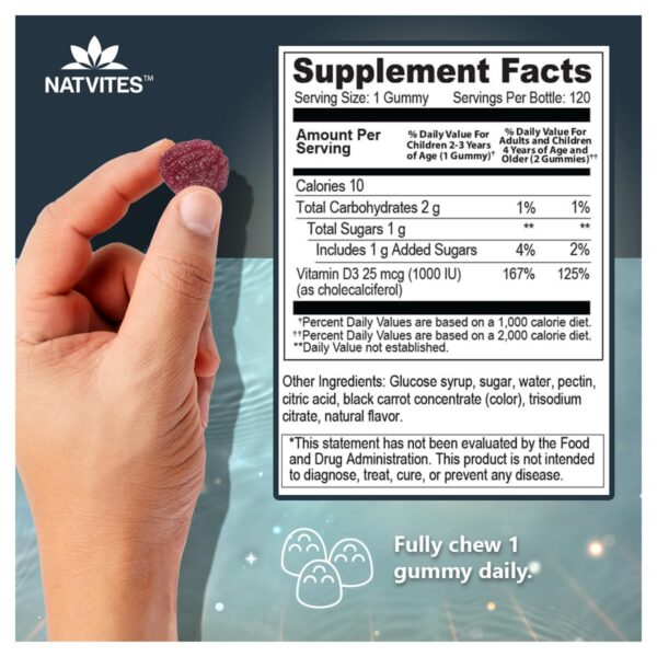 Caja Natvites gomitas D3 para niños