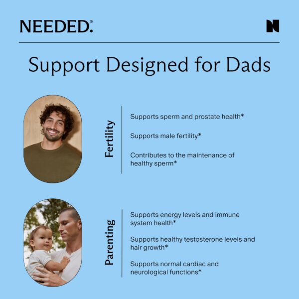 Version 1.0.0 Caja exterior del envase de Needed