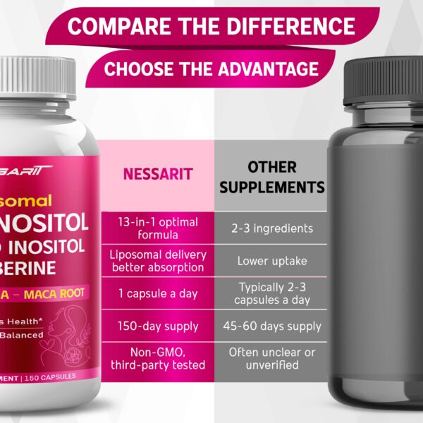 Etiqueta de seguridad en frasco Nessarit