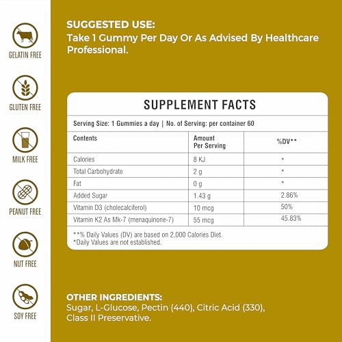 Version 1.0.0 Detalle textura gummies nETiXER vitamina D3 y K2