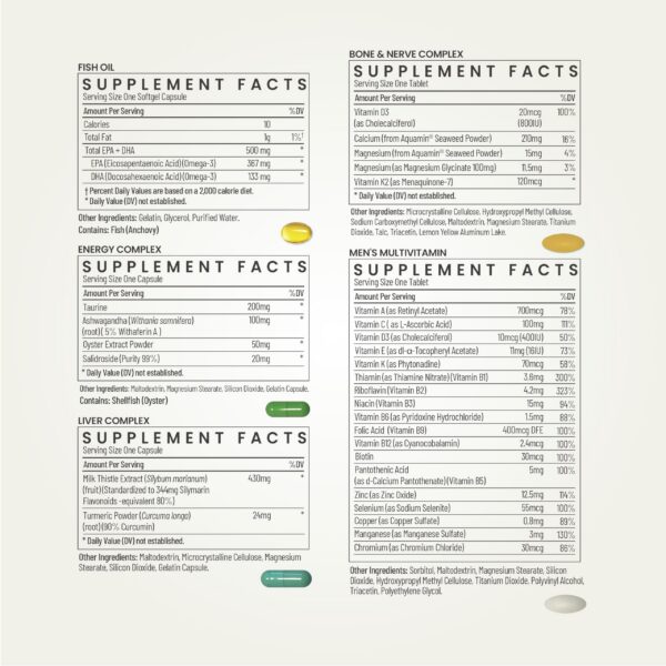 Etiqueta trasera de NEUMINA Multivitamin