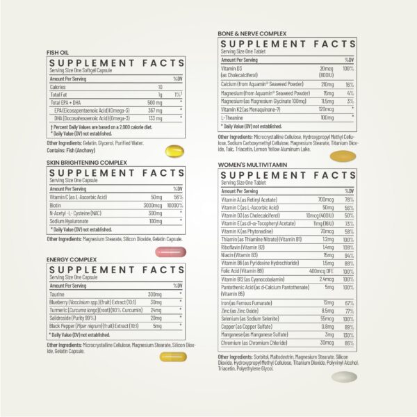 Etiqueta trasera de NEUMINA Multivitamin