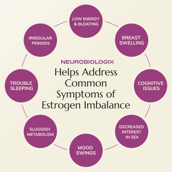 DIM Pro etiqueta de ingredientes