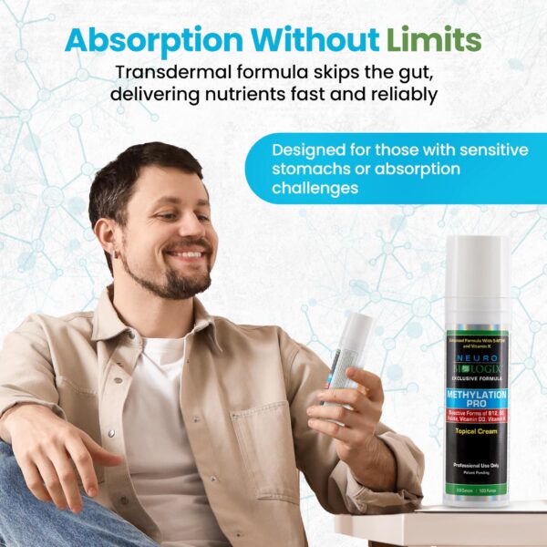 Version 1.0.0 Aplicación de crema en la piel