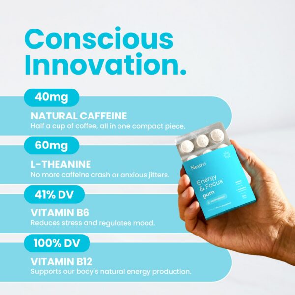 Logotipo de NeuroGum en empaque