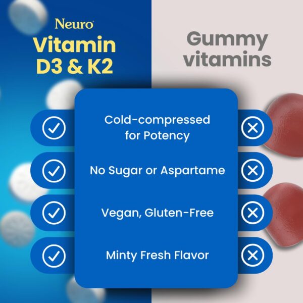 Frasco NeuroGum Vita-Mint vista lateral