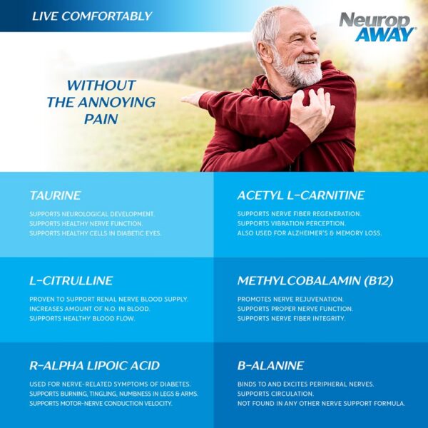 Frente de envase con logotipo NeuropAWAY