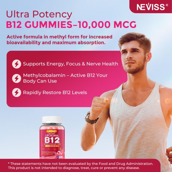 Frente de empaque NEVISS gomitas liposomales