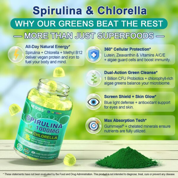 NEVISS Gomitas metiladas Spirulina Clorella etiqueta interior