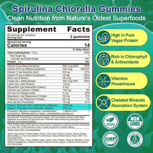 NEVISS Gomitas metiladas Spirulina Clorella packaging