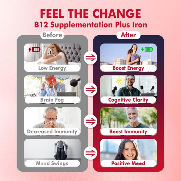 Gummies de NEVISS sabor frambuesa