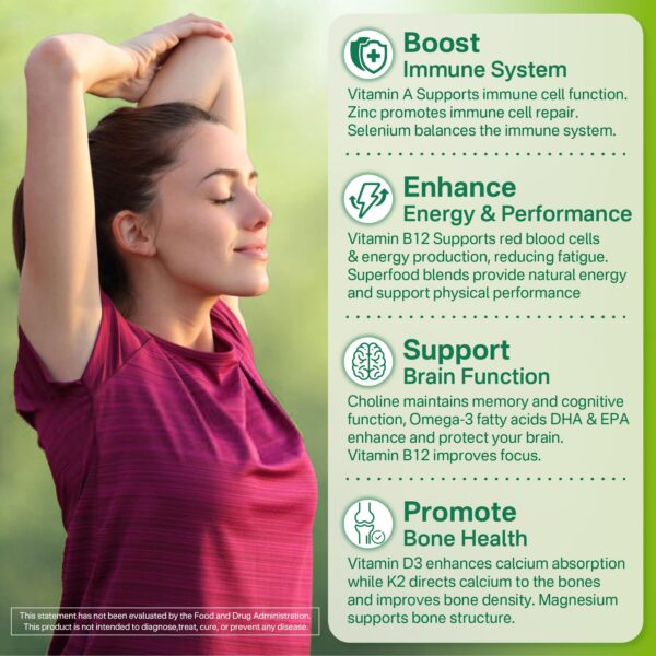 Frasco con 60 gomitas