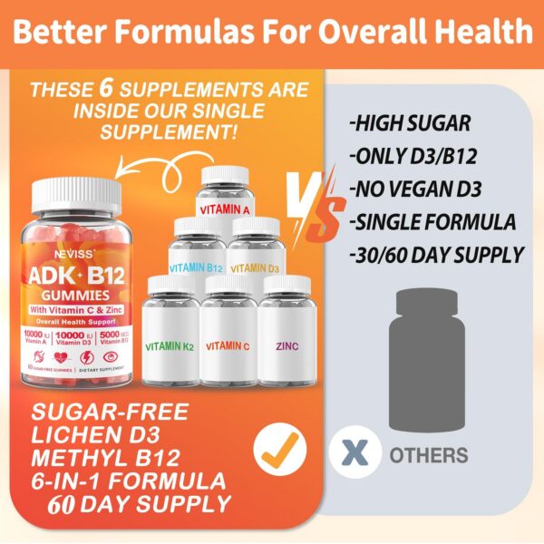 NEVISS pack completo gomitas