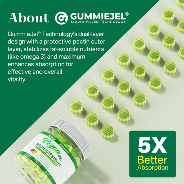 Version 1.0.0 Vistas de ingredientes de NEVISS