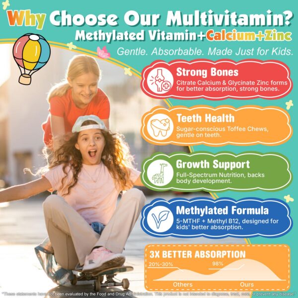 Gomitas dentro del frasco