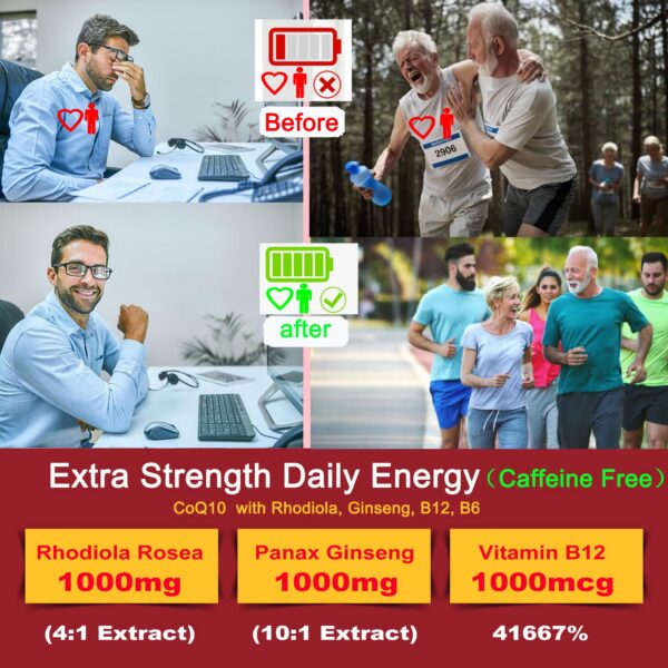 Etiqueta detalle de ingredientes CoQ10