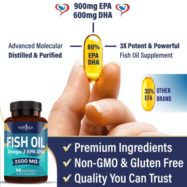 Omega-3 pack y frascos