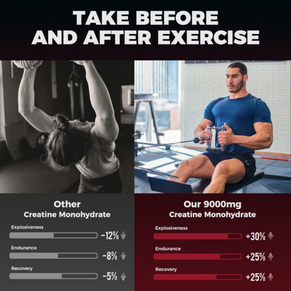 Version 1.0.0 Notas de nutrición en la etiqueta