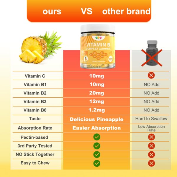 Version 1.0.0 Vista general del producto NEWOLITE