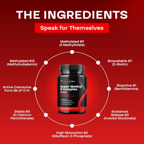 Version 1.0.0 Nexgen blends vitaminas b complejo sin rellenos para metilación