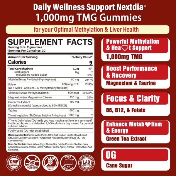 Detalle de ingredientes de Nextdia GABA Gomitas