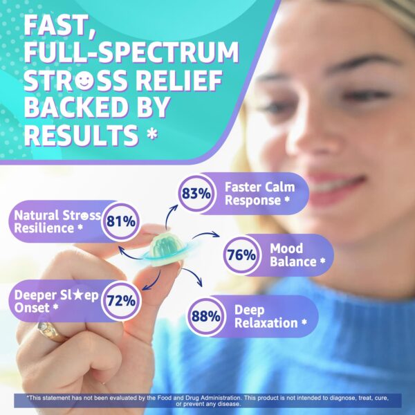 Detalle de porciones