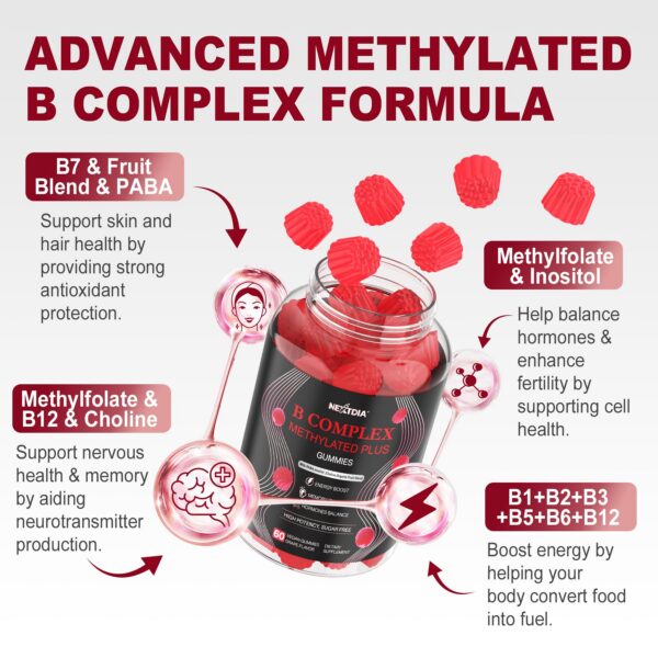 Gomitas de color variado en frasco Nextdia