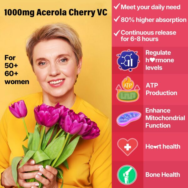 Frente del empaque de Nextdia