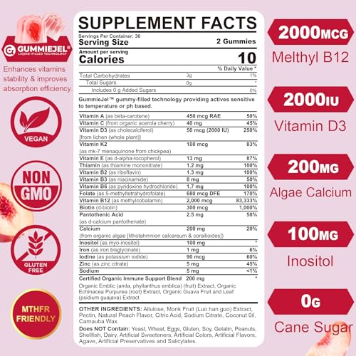 Gomitas Nextdia para mujeres en empaque