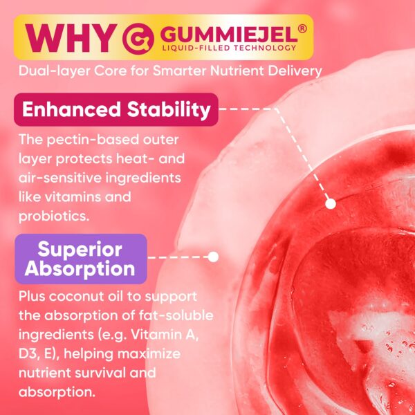 Instrucciones de uso en empaque