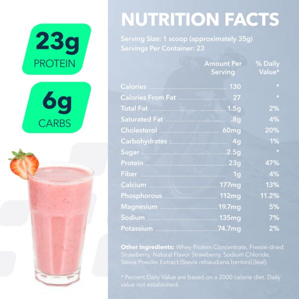 Frasco NF Sports listo para batidos