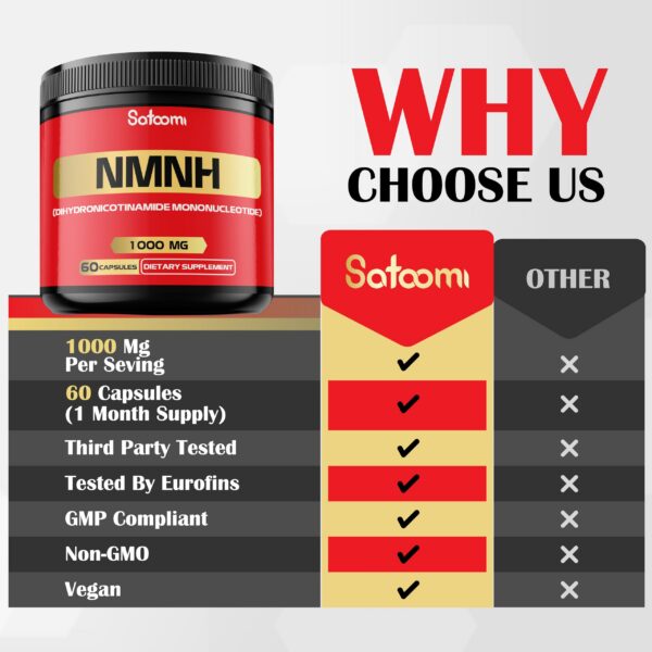 Primer plano de cápsulas NMNH