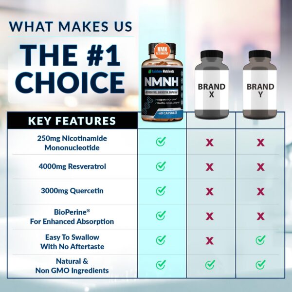 Frasco y etiqueta con garantía de laboratorio