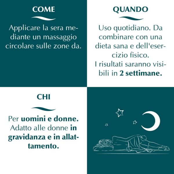 Nocturslim Intensive Gel Night Liposculptor empaque