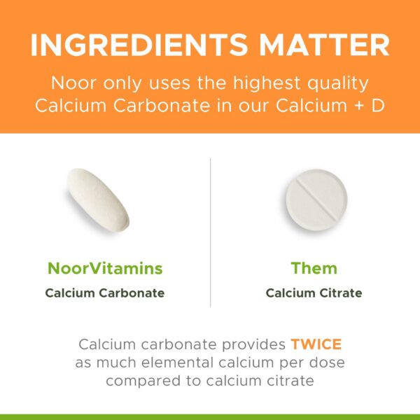 Empaque y etiqueta Noor Vitamins