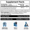 Laboratorio y control de calidad NOOTROPICS DEPOT
