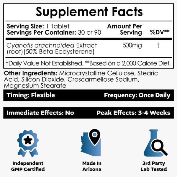 Laboratorio y control de calidad NOOTROPICS DEPOT