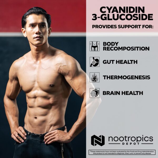 Cápsulas Cyanidin 3-glucosido en blíster