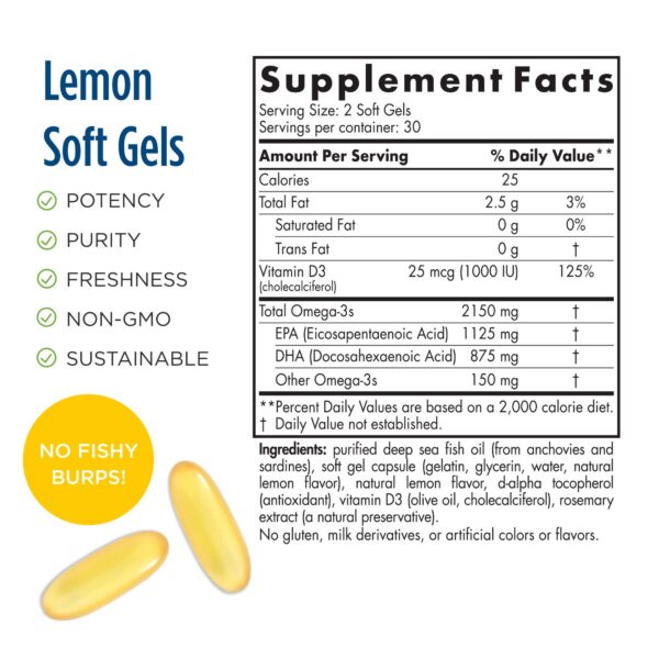 Presentación de 60 cápsulas en caja