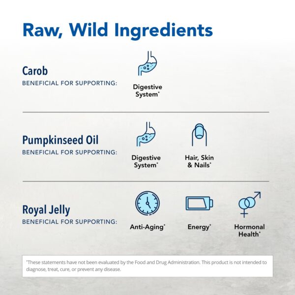 Vista general del conjunto de productos