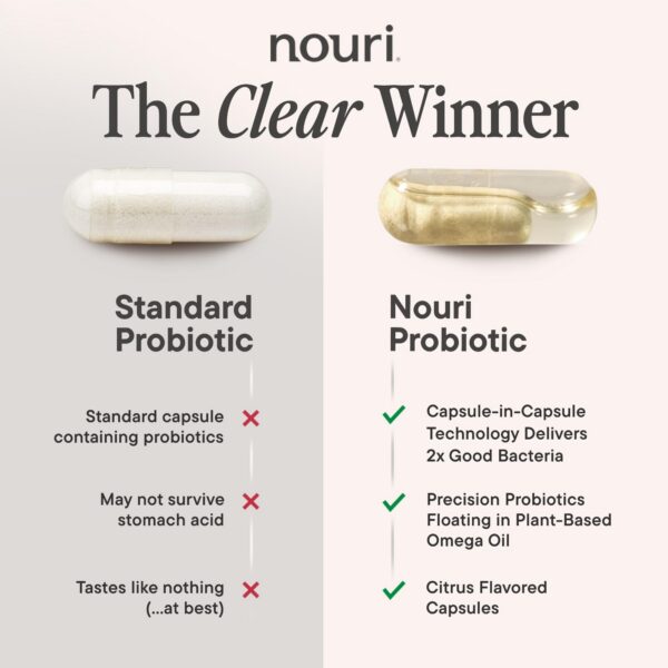 Nouri probiótico femenino con aceite omega y arándano entero