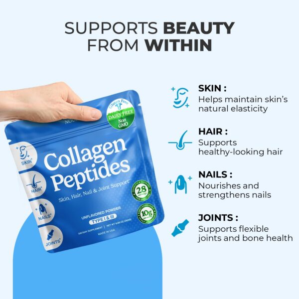 Envase de colágeno, lateral