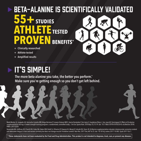 Empaque NOW Foods Beta-Alanine en Estados Unidos