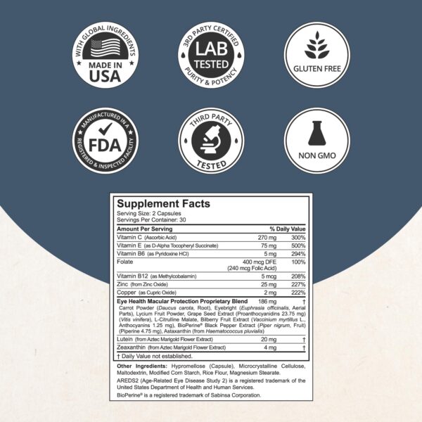 BioPerine y B-Complex en AREDS2